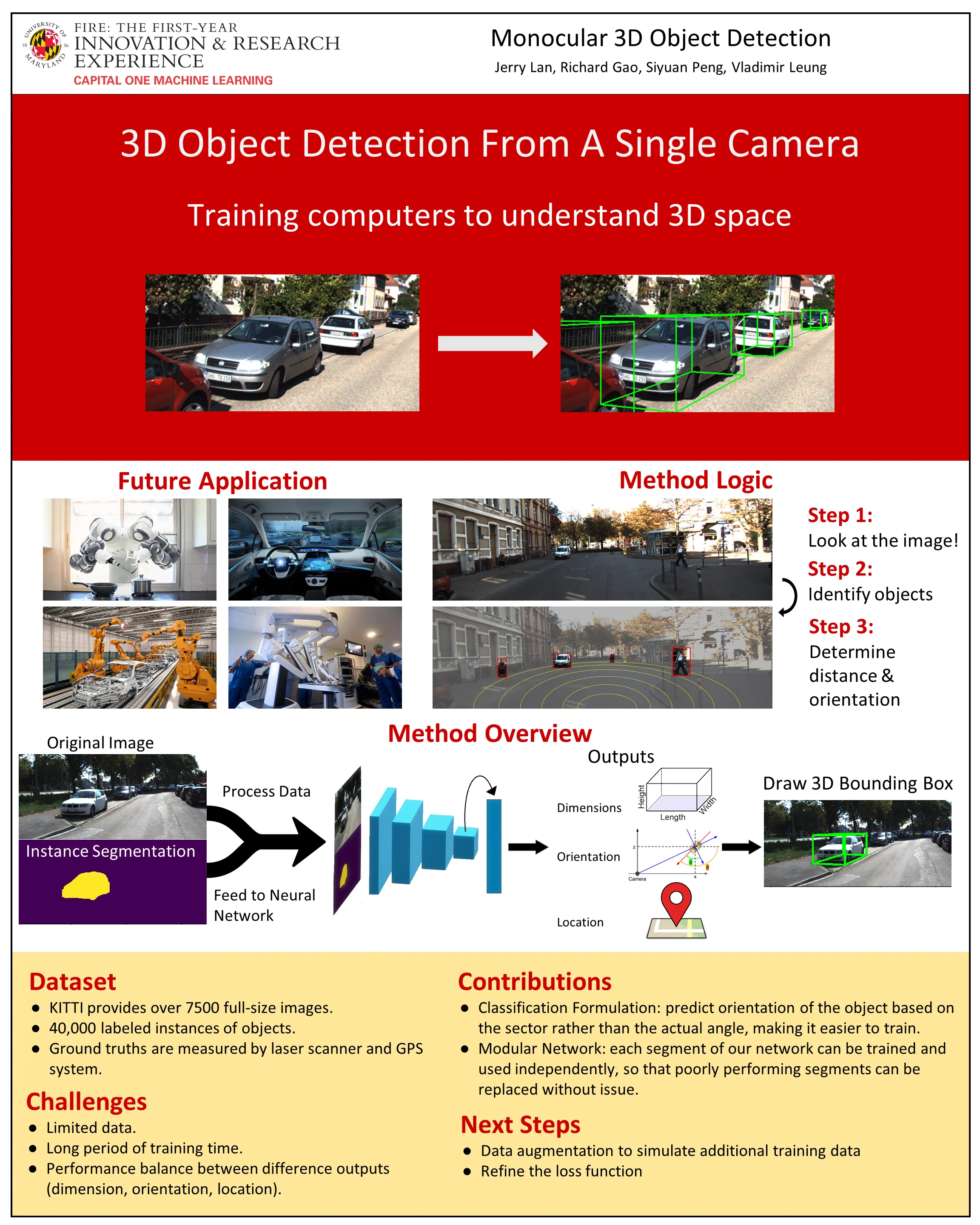 3D Object Detection and Localization